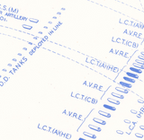 D-Day landing diagram