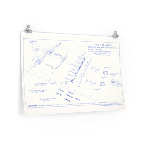 D-Day landing diagram-Project '44